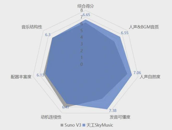 详细阅读:包含telegeram参数购买站点的词条 包含telegeram参数购买站点的词条