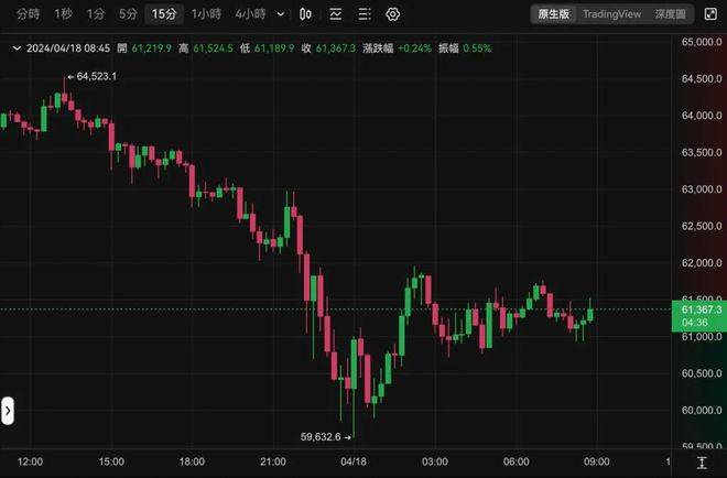 比特币实时价格行情美元-比特币实时价格行情 美元