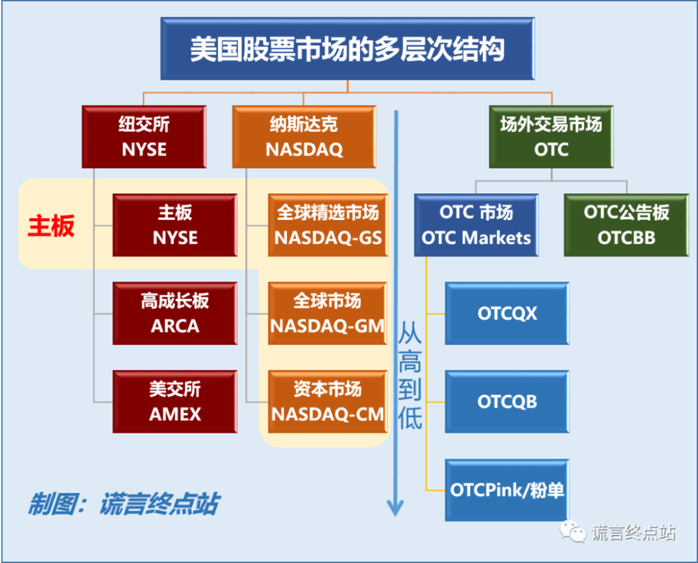 欧股证券交易平台有哪些-欧股证券交易平台有哪些公司