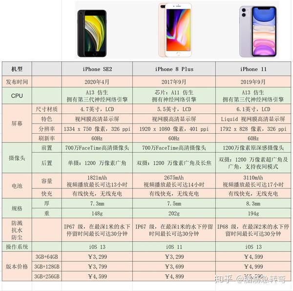 苹果telegreat最新参数-苹果telegream中文版下载