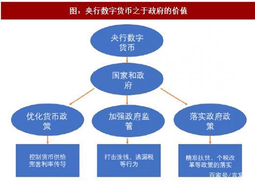 详细阅读:虚拟币受法律保护吗为什么-虚拟币受法律保护吗为什么不能用 虚拟币受法律保护吗为什么-虚拟币受法律保护吗为什么不能用