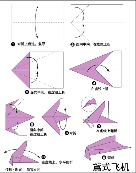 纸飞机中文语言包怎么设置的简单介绍的简单介绍