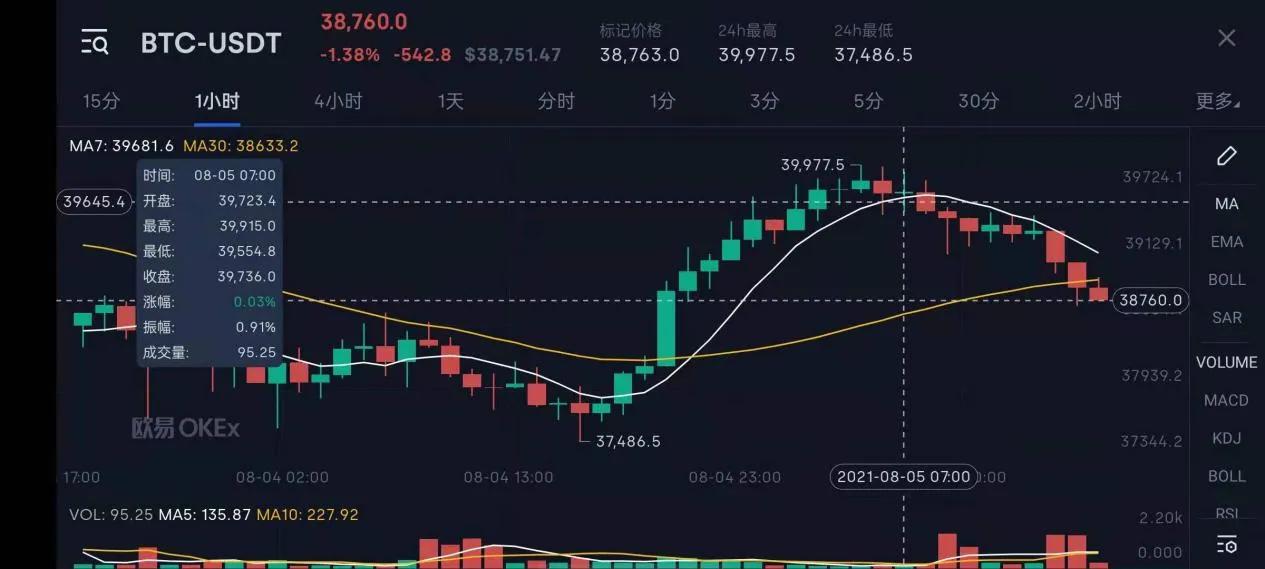 以太坊币最新价格行情-以太坊币最新价格行情走势图
