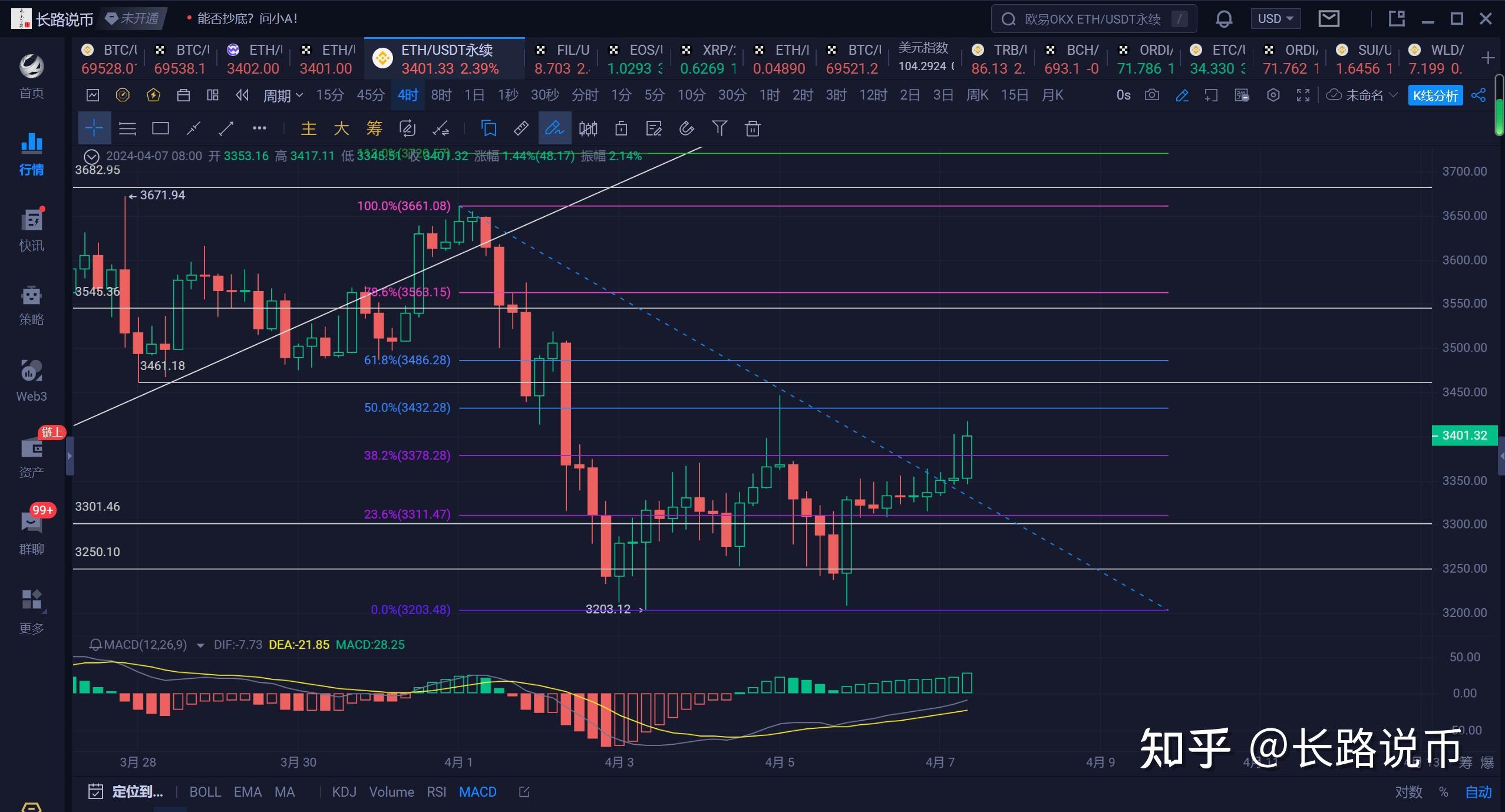 以太坊币最新价格行情-以太坊币最新价格行情走势图