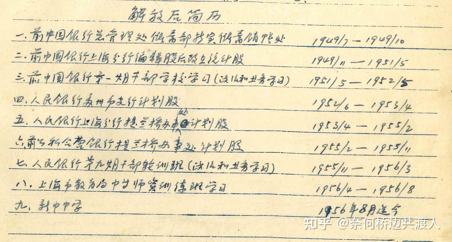 关于电报怎么玩知乎的信息