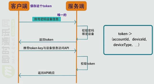 token.im官网-token官方正版官网入口