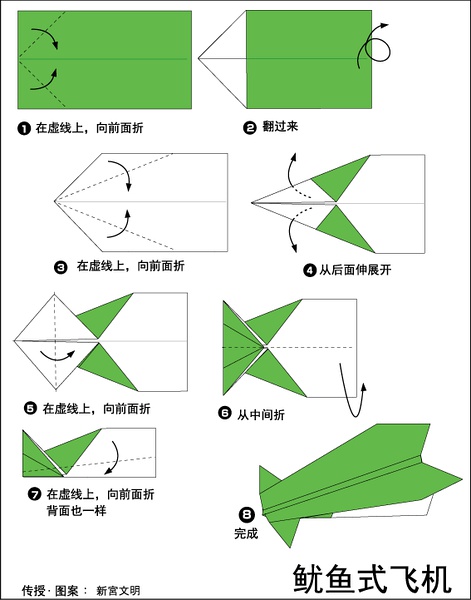 纸飞机怎样改中文-纸飞机如何切换成中文