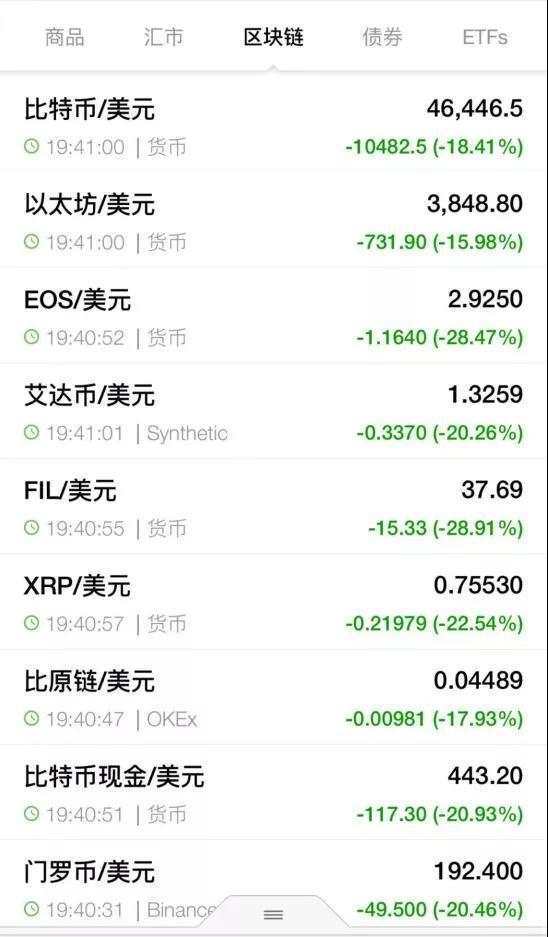 虚拟币实时查询-虚拟币实时查询app