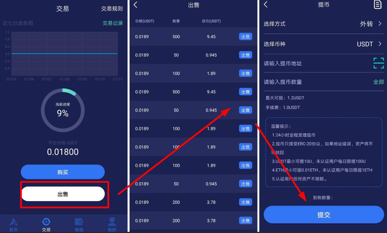 详细阅读:usdt钱包怎么用-usdt钱包怎么提现 usdt钱包怎么用-usdt钱包怎么提现