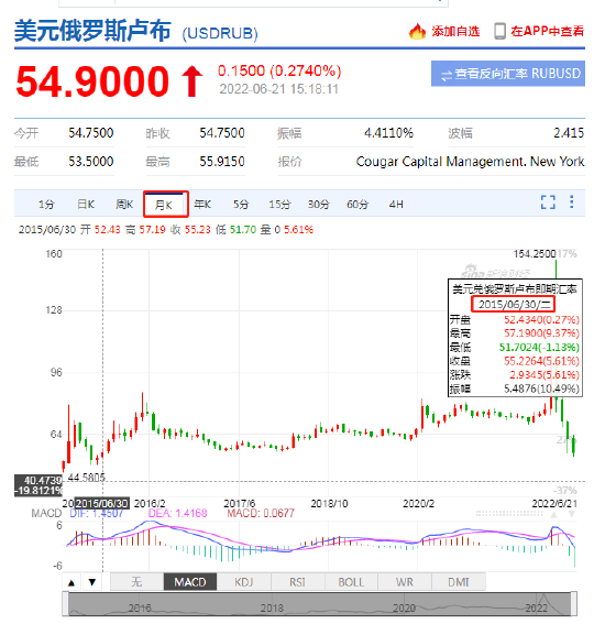 usdt今日价格多少人民币的简单介绍