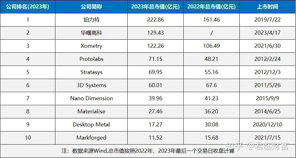 eos价格今日行情-eos价格今日行情走势图