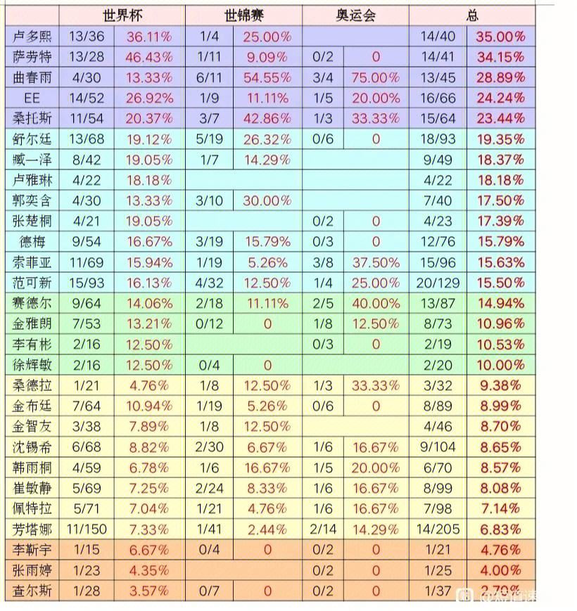 eos币2024年能涨到多少-eos2024年预估价格多少一枚