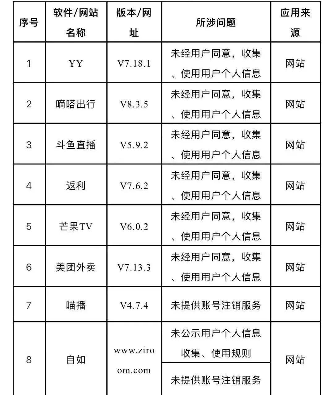 纸飞机中文语言包网站-纸飞机中文包ch_zh