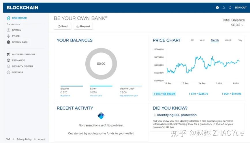 blockchain冷钱包-冷钱包 tokenpocket