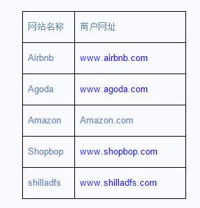 whatsapp官网网址-whatsapp online