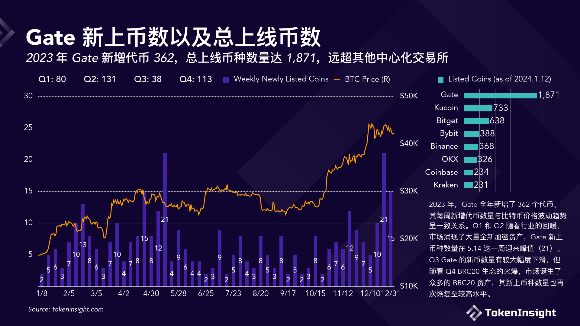 tokeninsight下载-tokenpocket钱包下载不了