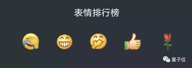 关于whatsapp两个勾代表什么的信息