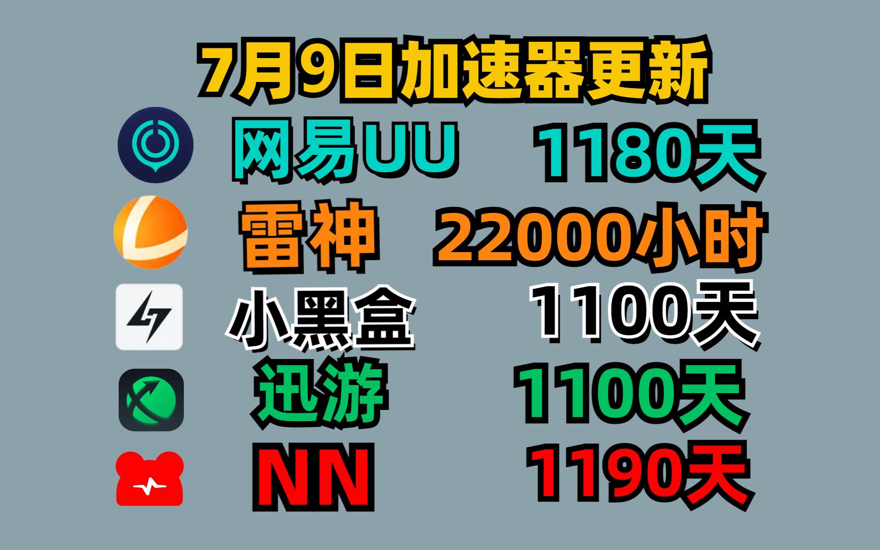 加速器每天免费2小时-加速器每天免费2小时下载