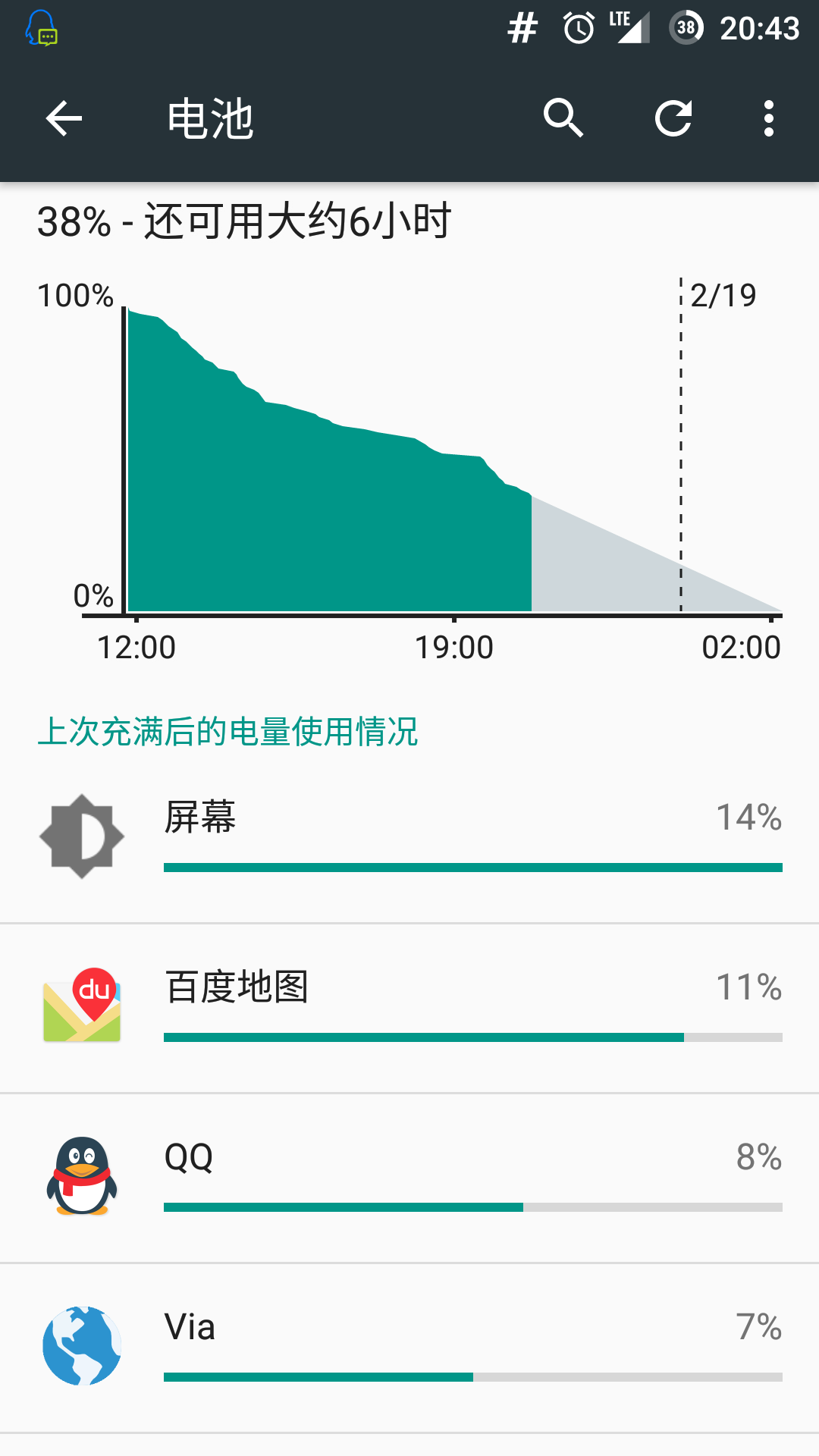 如何给手机挂梯子视频-手机怎么挂梯子上外网 百度经验