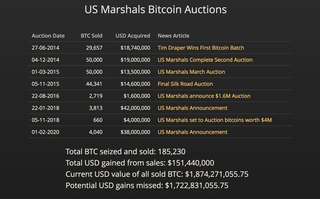 usdt今日行情价-usdt行情最新价格行情