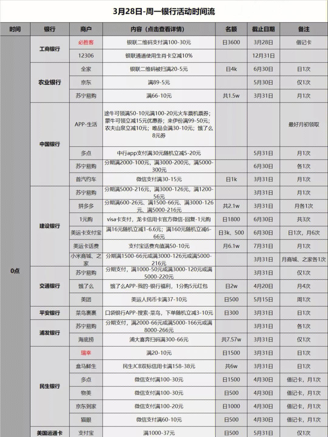 沃钱包新户-沃钱包干啥的