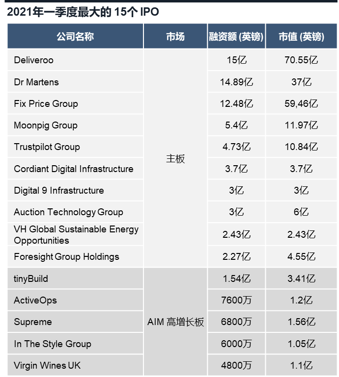 交易所排名-十大贵金属交易所排名