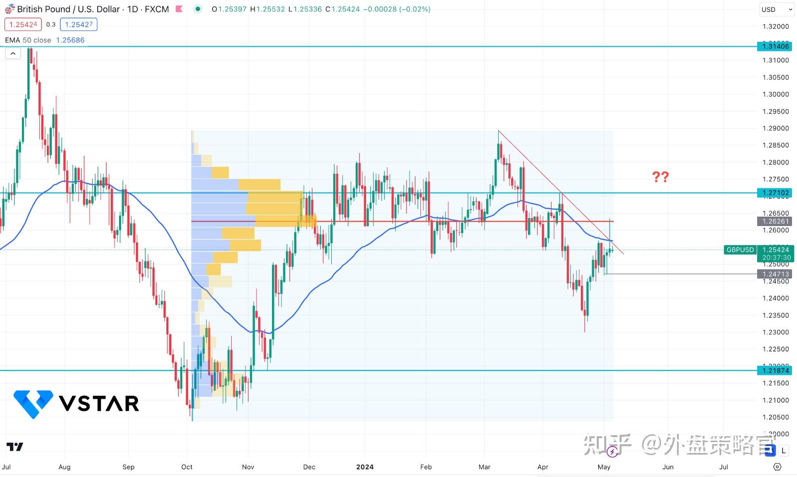 usd兑美元-usd 兑rmb