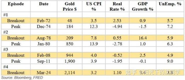 comex白银-comex白银库存