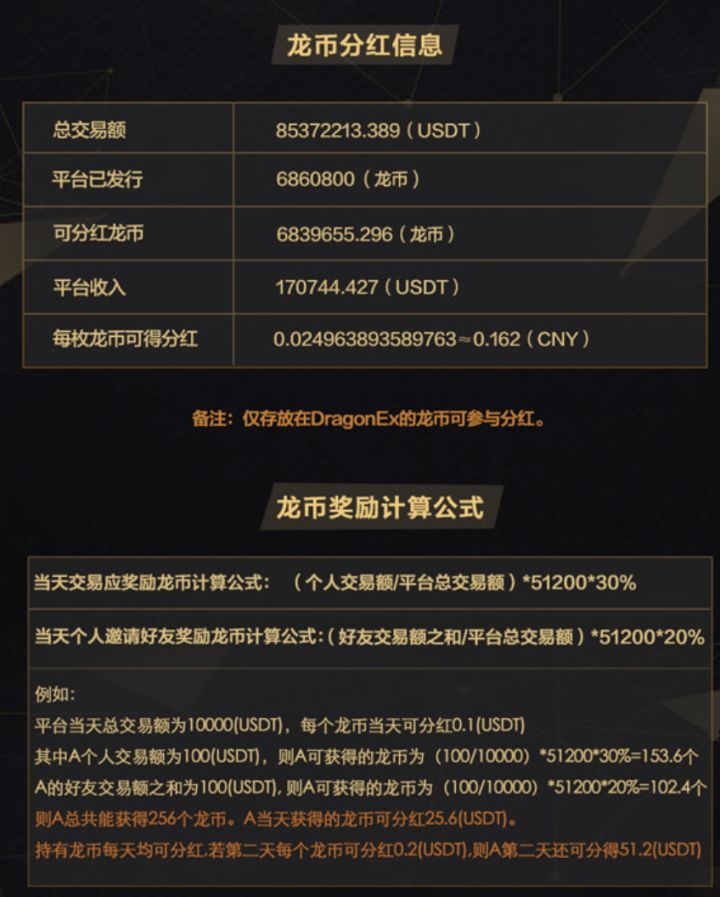 泰达币是什么币种-泰达币是哪个国家的币