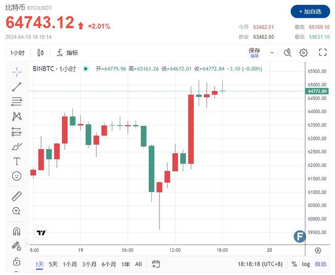 泰达币诈下载案下载察管吗-泰达币tether官网中文