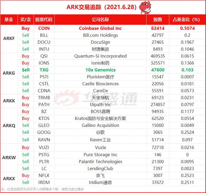 比特币期货etf上市时间-比特币期货etf 现货etf