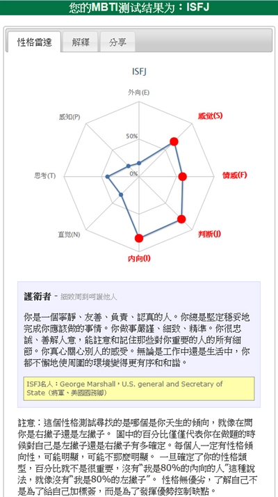 mbti人格测验免费-mbti人格测验免费新题库