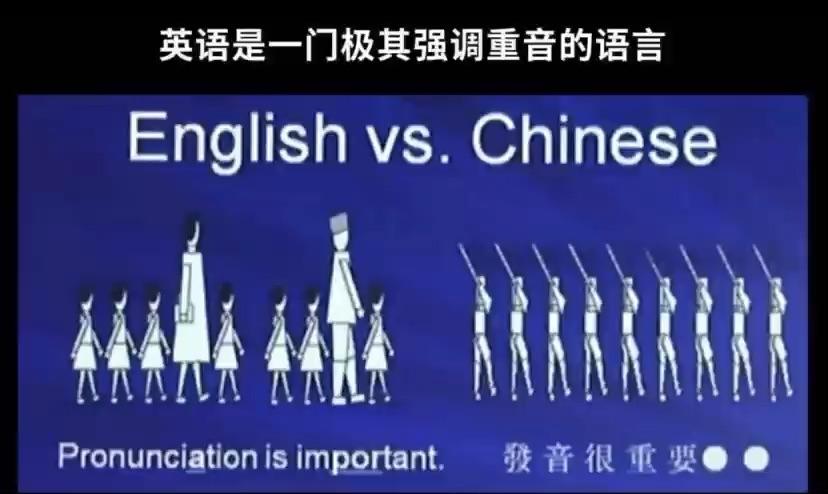 what全球发音-What全球发音怎么读