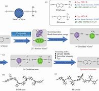 ethanolethylenesimulation的简单介绍