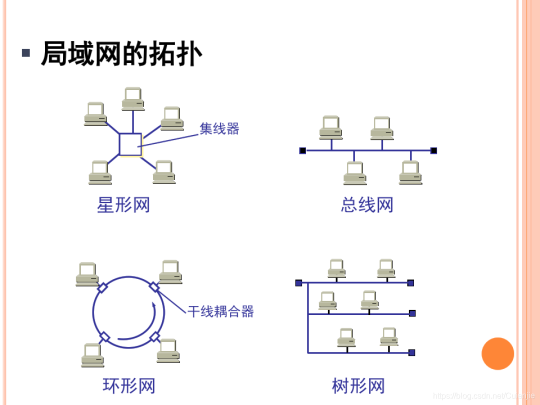 ethernet与internet的联系和区别-ethernet和internet有什么区别和联系