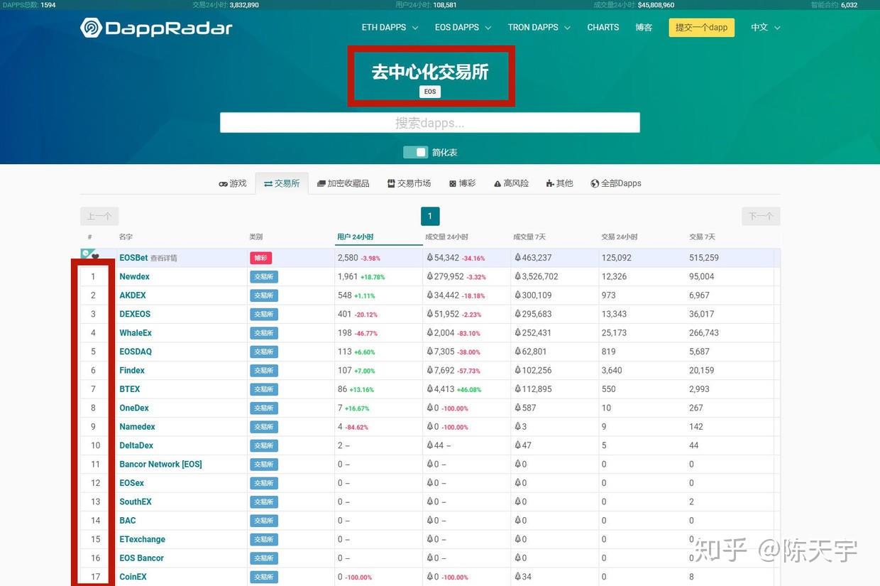 token的中文-token怎么翻译