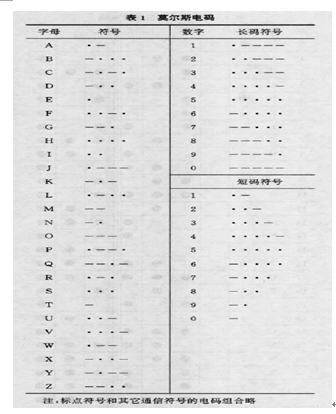 电报怎么设置汉字-电报怎么设置汉字知乎