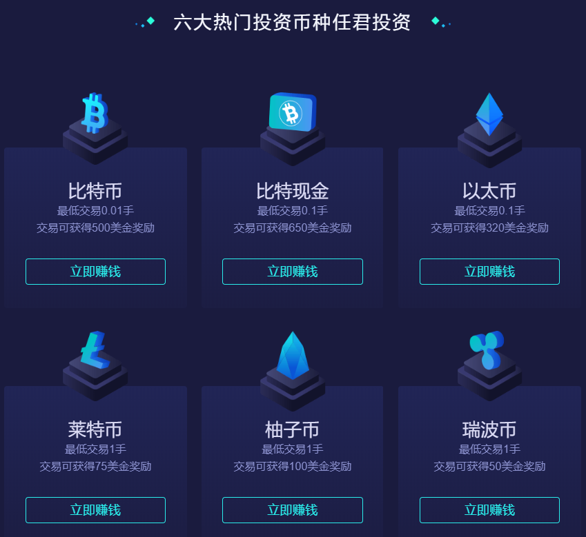 数字货币哪些比较好-数字货币哪些值得投资