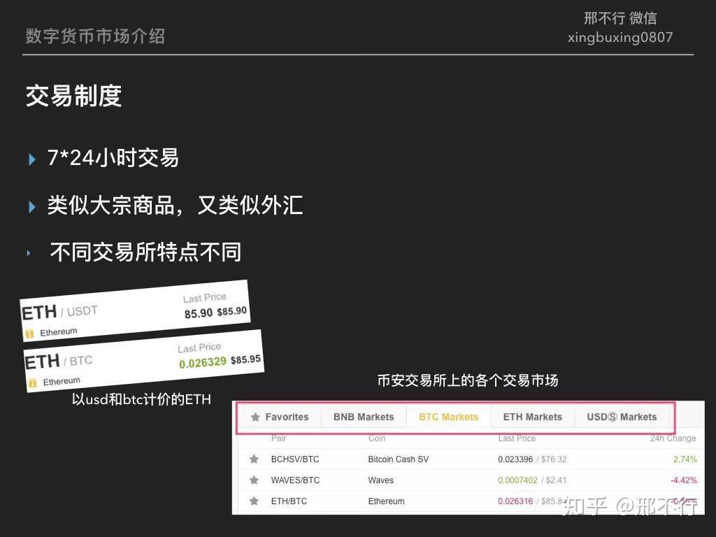 炒币交易软件-炒币交易软件薄饼