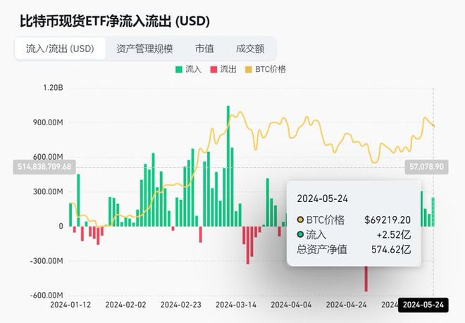 以太坊币行情最新价格-以太坊币最新行情走势图