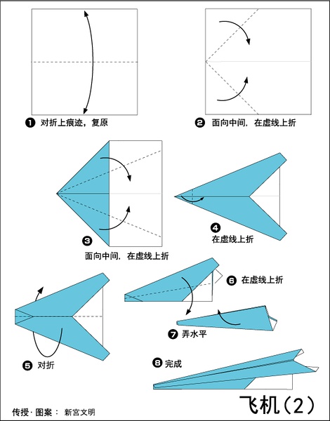 纸飞机怎么折飞得能回旋-纸飞机怎么折飞得能回旋正方形卡纸