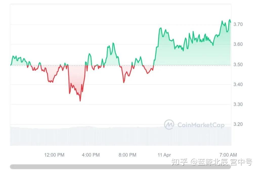 比特币美元实时预测-比特币美元 实时行情