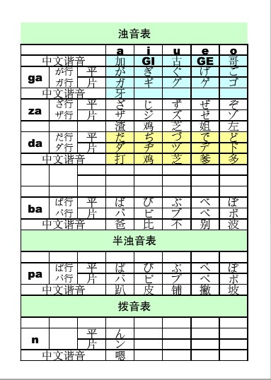 日语音译中文-日语音译中文 派出所