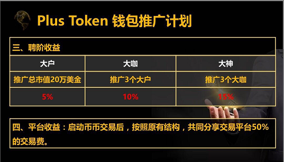 区块链排名前十的钱包-top50区块链排名前50名