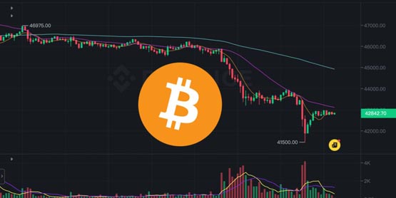 比特币-比特币最新价格