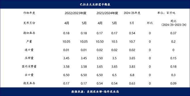 usda数字货币-usdt钱包官网入口
