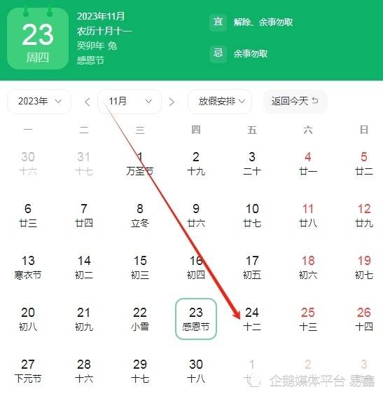 2023年4月24号数字货币-2021至2023年数字货币大牛市