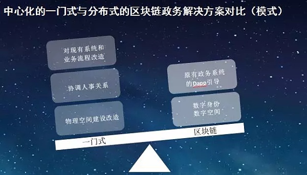 详细阅读:tp区块链-tp区块链钱包用人民币购买币 tp区块链-tp区块链钱包用人民币购买币
