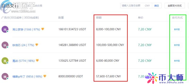 usdt币怎么开户-usdt怎么注册账号