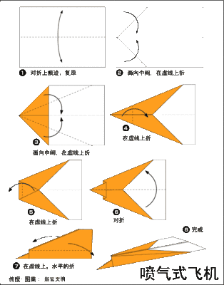 纸飞机怎么折视频-回旋纸飞机怎么折视频